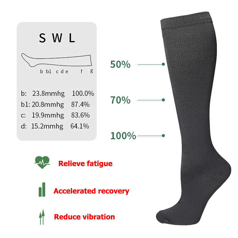 Unisex Anti-Fatigue Varicose V - đánh giá và giá Compression Sock Medical